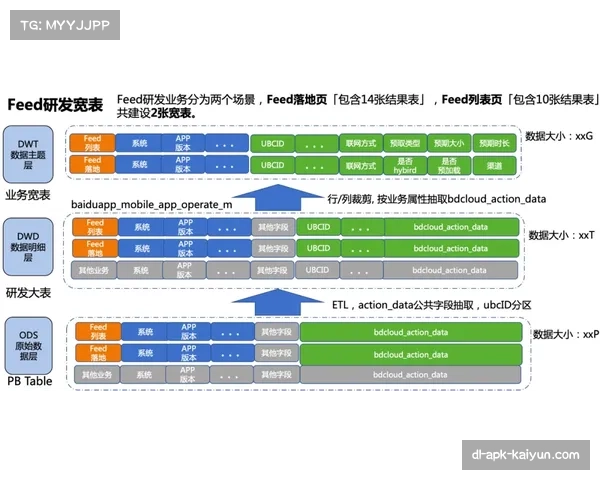 中超数据化进程加速 俱乐部引进先进分析系统